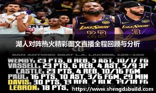 湖人对阵热火精彩图文直播全程回顾与分析